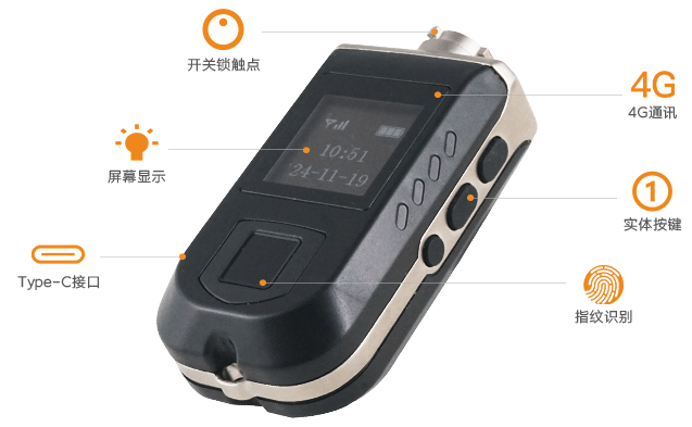 智能無源電子鑰匙